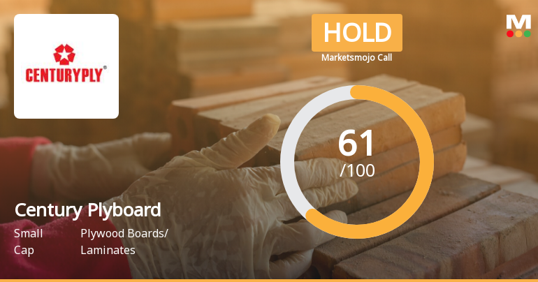 Century Plyboards (India) Ltd is Rated Hold