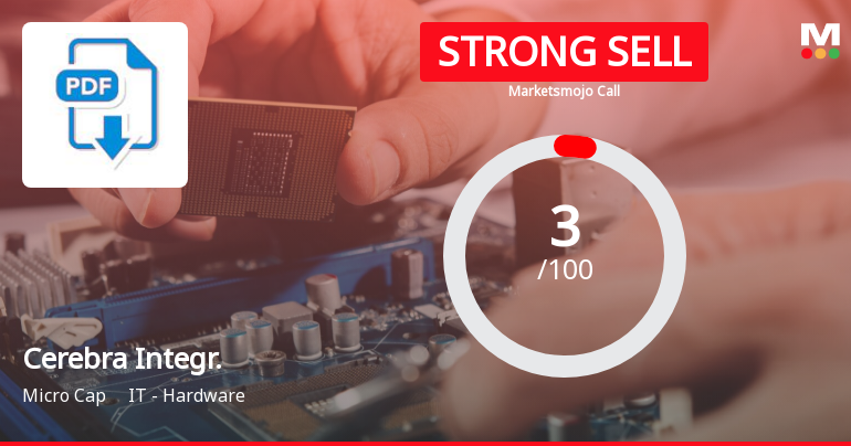 Cerebra Integrated Technologies Ltd is Rated Strong Sell