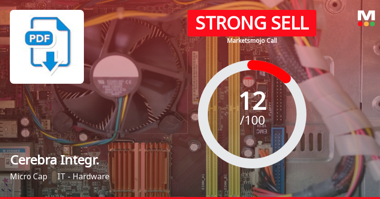 Cerebra Integrated Technologies Ltd is Rated Strong Sell