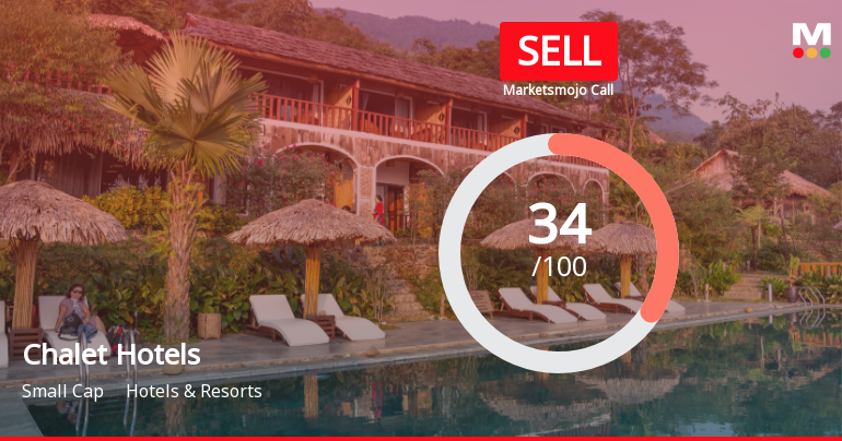 Chalet Hotels Ltd Upgraded to Sell on Technical Improvements Despite Financial Challenges