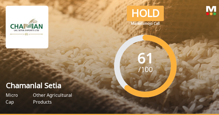 Chamanlal Setia Exports Ltd is Rated Hold