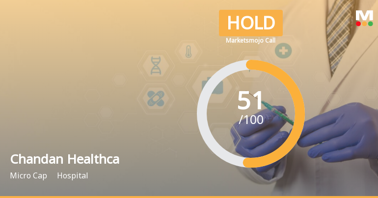 Chandan Healthcare Ltd is Rated Hold by MarketsMOJO