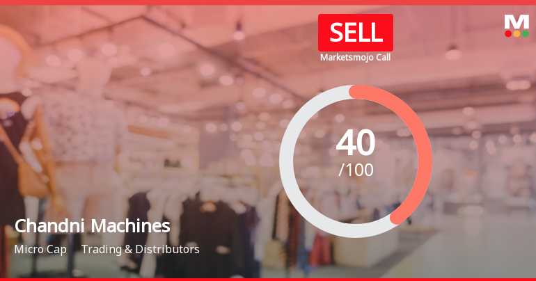 Chandni Machines Ltd is Rated Sell
