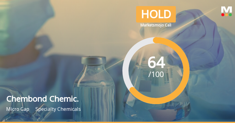 Chembond Chemicals Ltd is Rated Hold