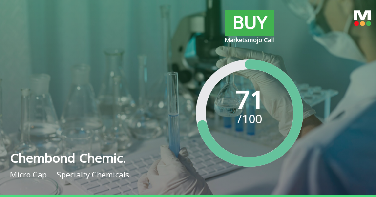 Chembond Chemicals Ltd is Rated Buy