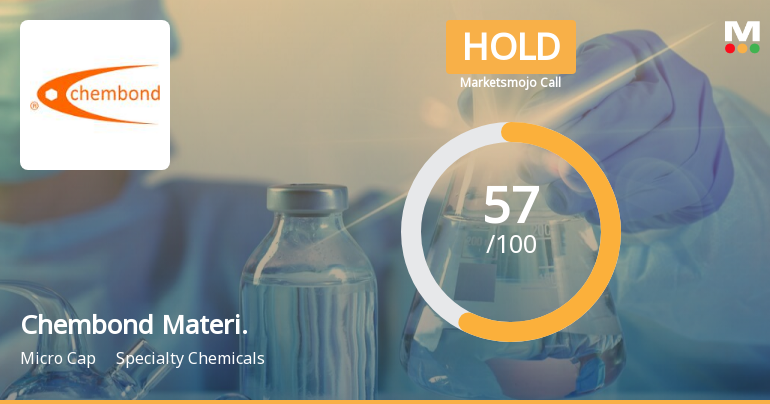 Chembond Material Technologies Ltd is Rated Hold