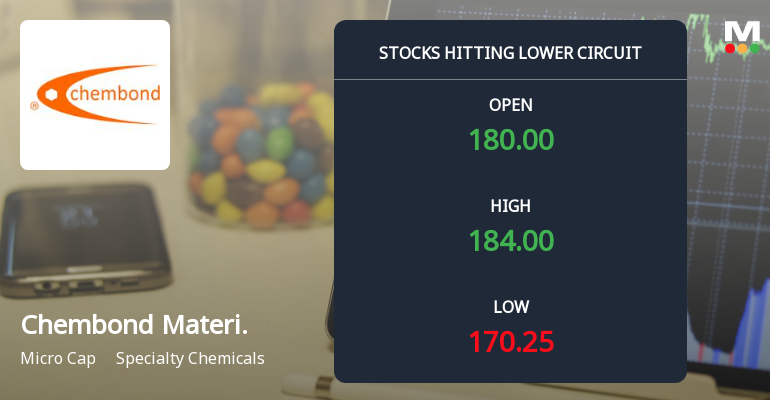 Chembond Material Technologies Ltd Locks at Lower Circuit With 4.46% Loss — Sellers Queue, No Buyers in Sight
