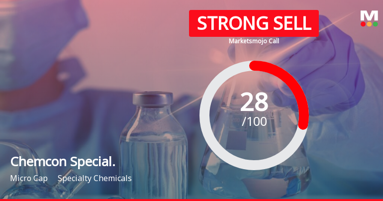 Chemcon Speciality Chemicals Ltd is Rated Strong Sell