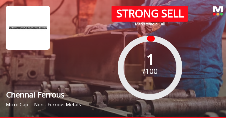 Chennai Ferrous Industries Ltd is Rated Strong Sell
