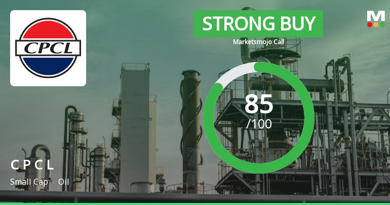 Chennai Petroleum Corporation Ltd is Rated Strong Buy