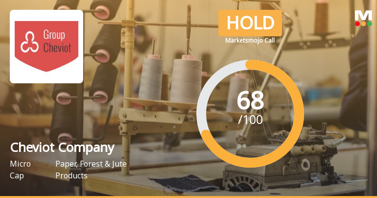 Cheviot Company Ltd is Rated Hold