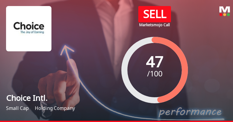 Choice International Ltd Downgraded to Sell Amid Valuation and Technical Concerns