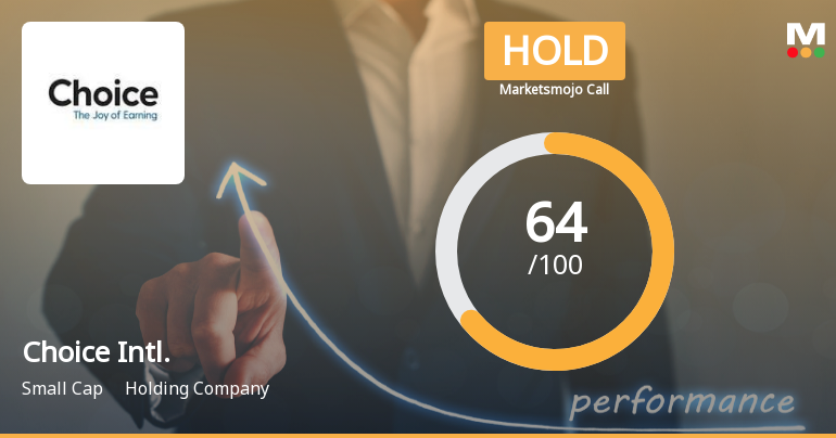 Choice International Ltd Upgraded to Hold on Improved Technicals and Strong Financials