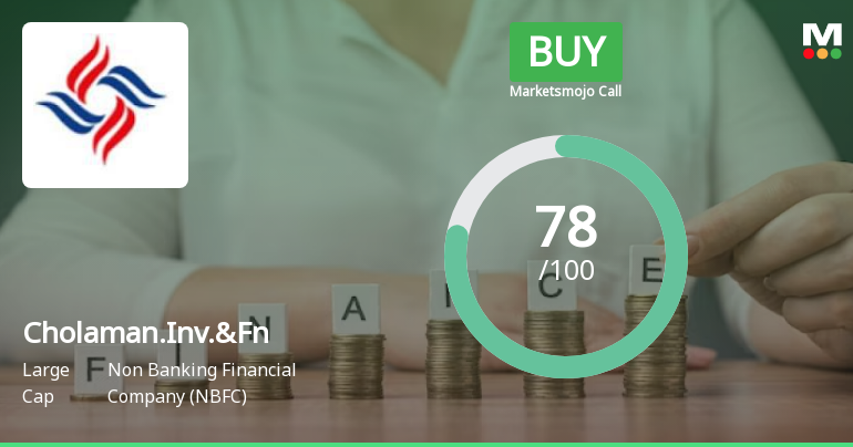 Cholamandalam Investment & Finance Company Ltd is Rated Buy