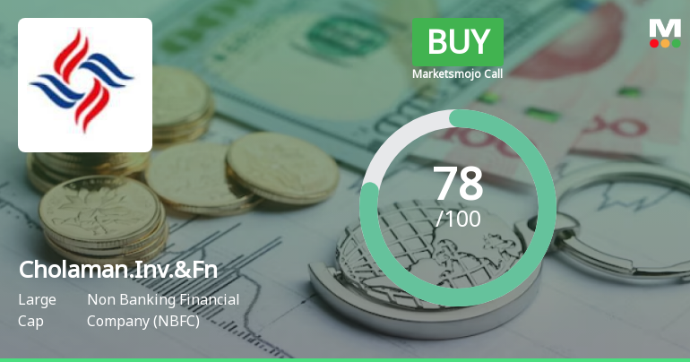 Cholamandalam Investment & Finance Company Ltd is Rated Buy