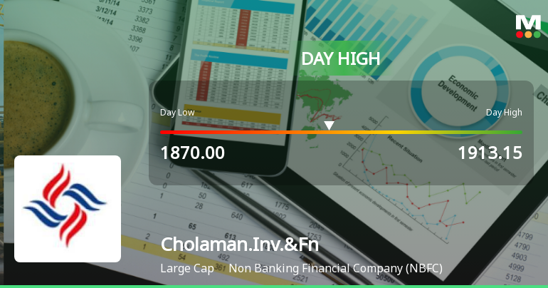 Cholamandalam Investment & Finance Company Ltd Rallies 3.02% to New 52-Week High — Outperforms NBFC Sector
