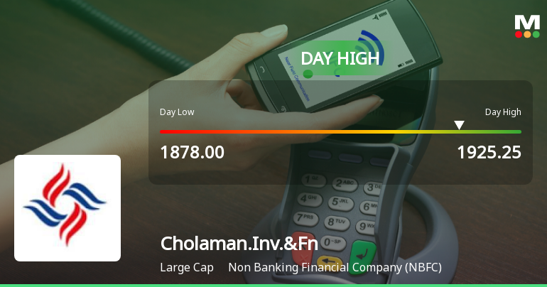 Cholamandalam Investment & Finance Company Ltd Rallies 3.01% and Approaches 52-Week High — A Key Technical Test Ahead