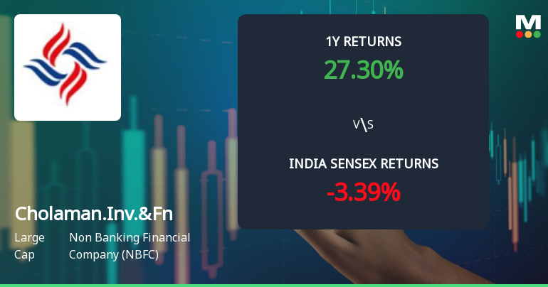 Cholamandalam Investment & Finance Company Ltd: Technical Momentum Shifts Signal Bullish Outlook