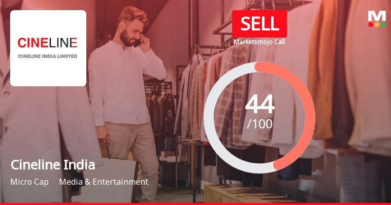 Cineline India Ltd is Rated Sell