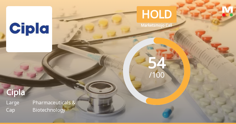 Cipla Ltd. is Rated Hold by MarketsMOJO