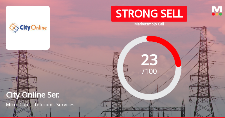 City Online Services Ltd Downgraded to Strong Sell Amid Weak Fundamentals and Technical Deterioration