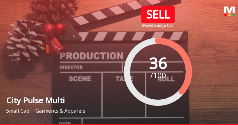 City Pulse Multiventures Ltd is Rated Sell