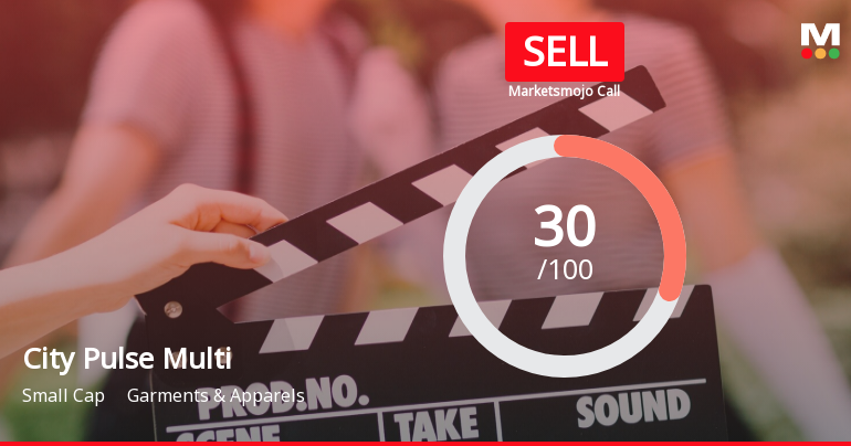 City Pulse Multiventures Ltd is Rated Sell