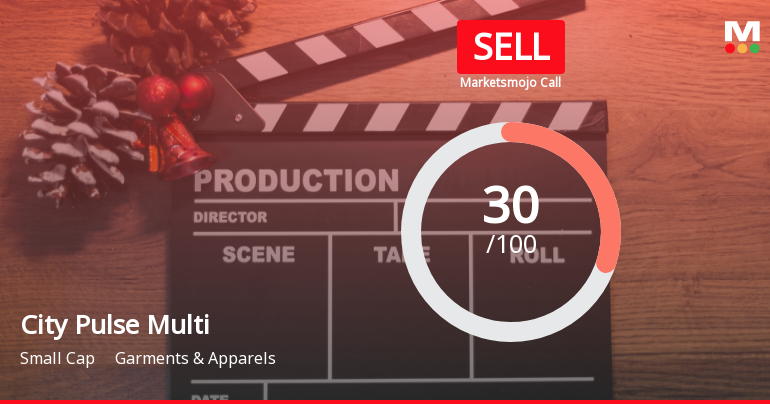 City Pulse Multiventures Ltd is Rated Sell