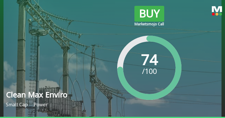 Clean Max Enviro Energy Solutions Ltd Upgraded to Buy on Strong Financial and Technical Performance
