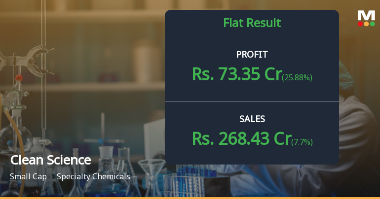 Clean Science Q1 FY27: Strong Recovery Masks Margin Erosion Concerns