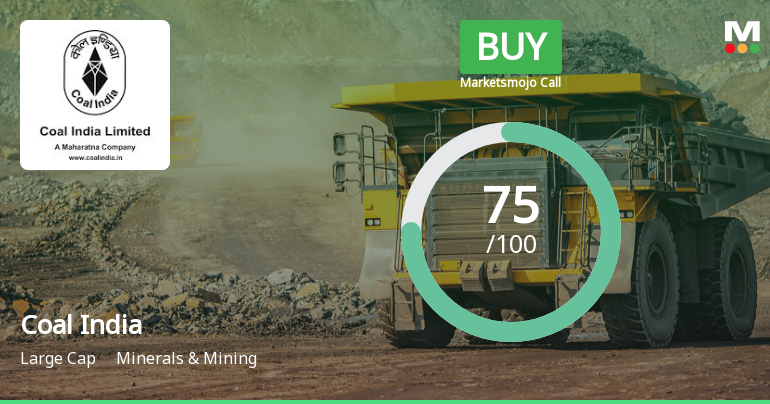 Coal India Ltd. is Rated Buy by MarketsMOJO