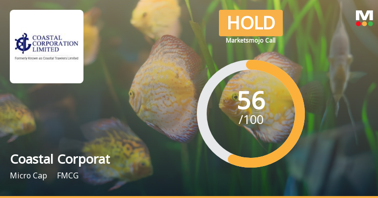 Coastal Corporation Ltd is Rated Hold