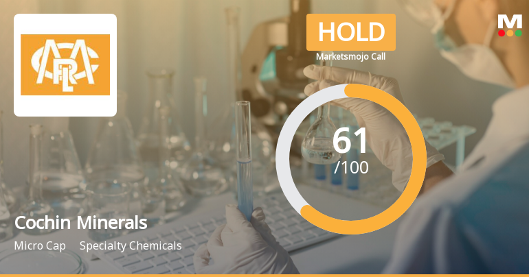Cochin Minerals & Rutile Ltd is Rated Hold