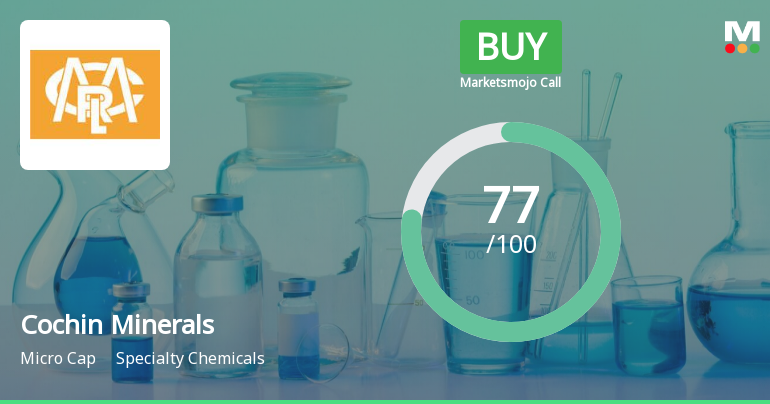 Cochin Minerals & Rutile Ltd is Rated Buy