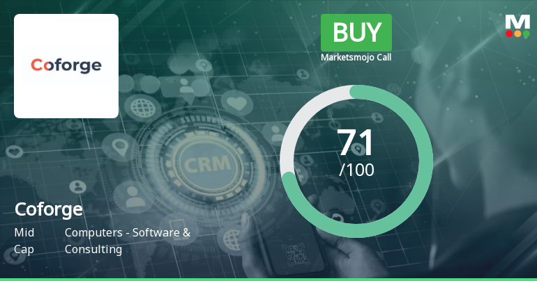 Coforge Ltd is Rated Buy
