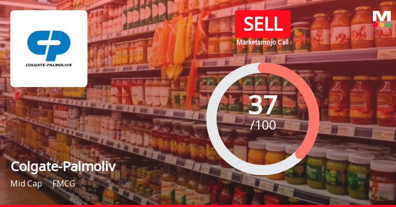 Colgate-Palmolive (India) Ltd is Rated Sell