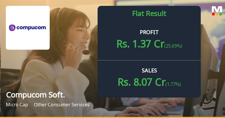 Compucom Software Q1 FY27: Profit Recovery Masks Deeper Revenue Concerns