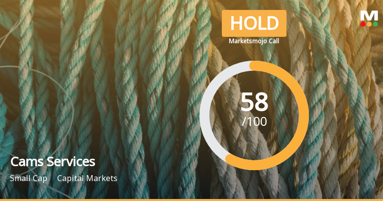 Computer Age Management Services Ltd is Rated Hold