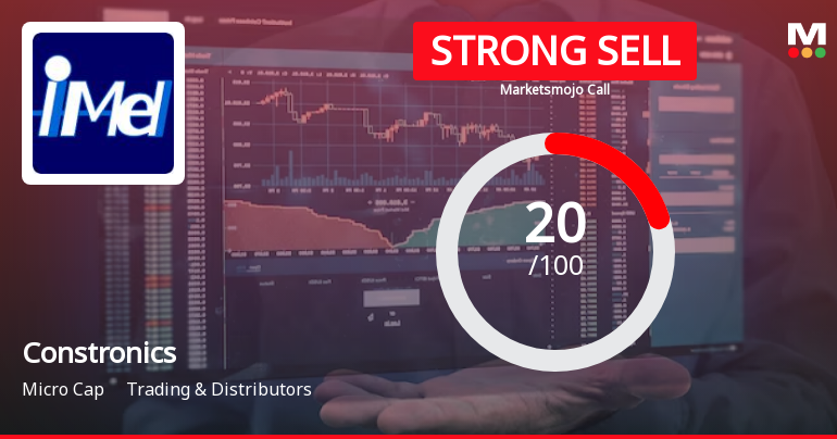 Constronics Infra Ltd is Rated Strong Sell