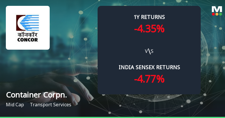 Golden Cross Confirmed: Do Container Corporation Of India Ltd's Other Technical Indicators Agree?