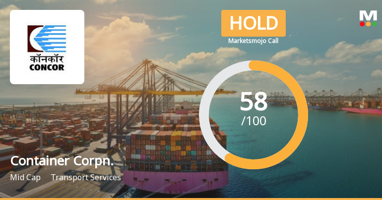 Container Corporation Of India Ltd is Rated Hold