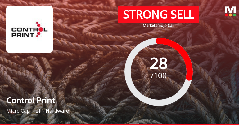 Control Print Ltd. is Rated Strong Sell