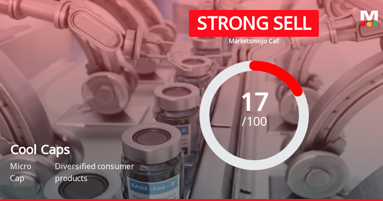 Cool Caps Industries Ltd is Rated Strong Sell