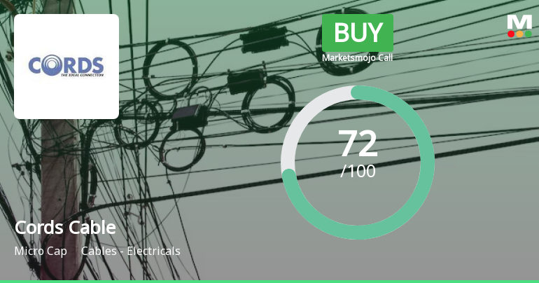 Cords Cable Industries Ltd is Rated Buy