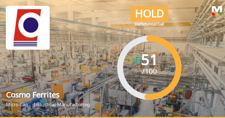 Cosmo Ferrites Ltd Upgraded to Hold by MarketsMOJO on Technical Improvements