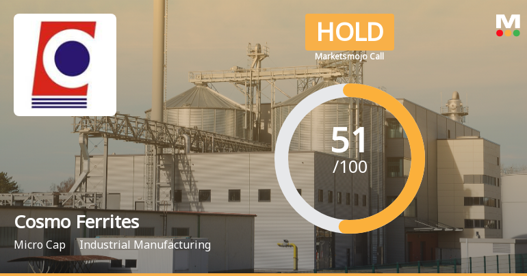 Cosmo Ferrites Ltd Upgraded to Hold as Technicals Improve Amid Mixed Financials