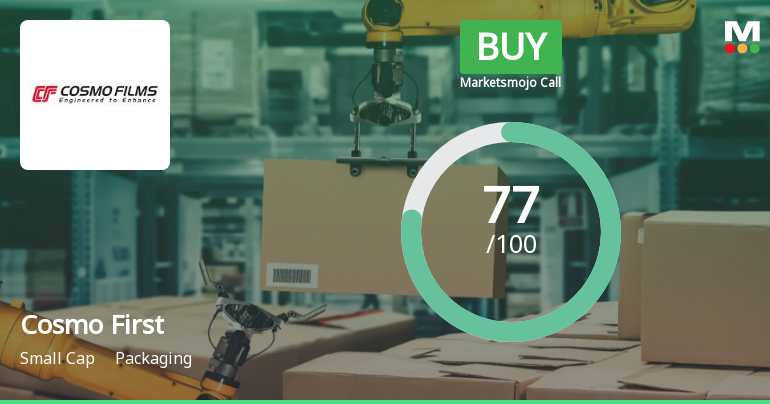 Cosmo First Ltd is Rated Buy