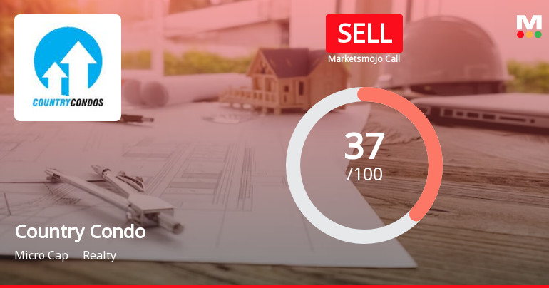 Country Condos Ltd is Rated Sell
