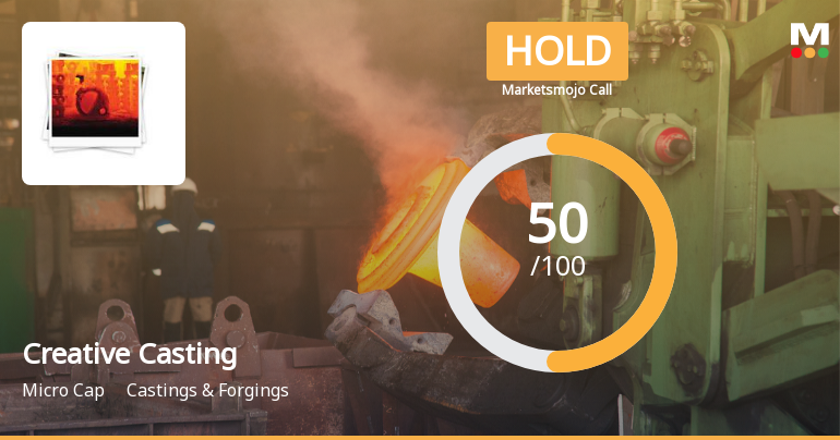 Creative Castings Ltd Upgraded to Hold on Improved Financial and Technical Metrics