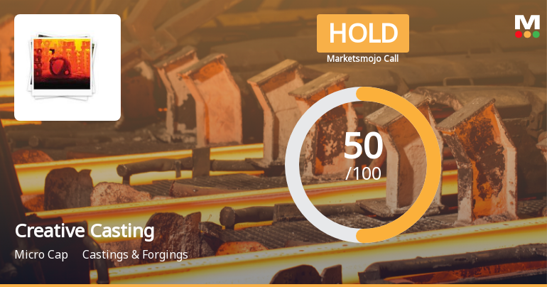 Creative Castings Ltd Upgraded to Hold as Technicals and Financials Improve